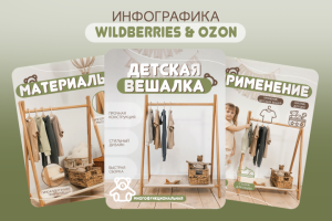 Инфографика для маркетплейсов