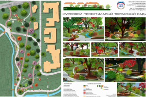 Малый террасный сад