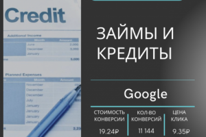 КЕЙС: Займы и кредиты в Казахстане