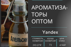 КЕЙС: Продажа ароматизаторов оптом