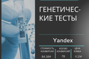 КЕЙС: Генетические тесты в Москве и области