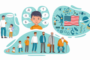 Иллюстрации для презентации