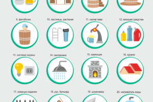 Иконки. Вектор