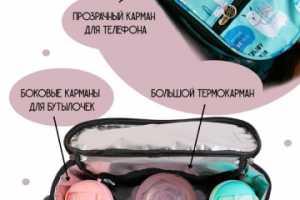 Инфографика для маркетплейса