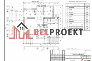 Коттдеж - эскизный проект