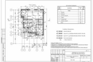 Коттедж из Рorotherm