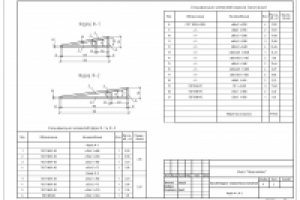 Киоск по продаже молока