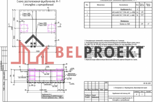 Фундамент под стелу АЗС