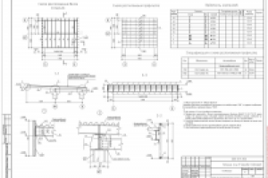 Металлический навес