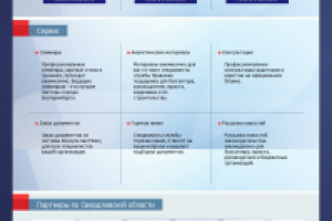 Интеллект центр