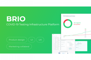 Баннеры на Linkedin
