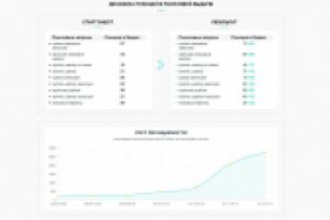 Интернет-магазин головных уборов