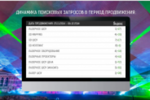 Топ-10 по лазерному шоу