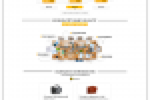 Лендинг Выгодный Интернет