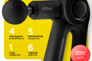 Инфографика для товара