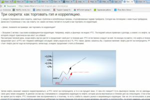 Три секрета: как торговать гэп и корреляцию.