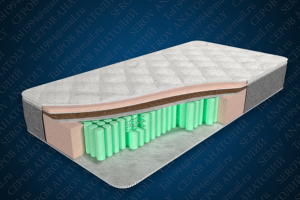 Визуализация наполнения матрасов ЛюксСон