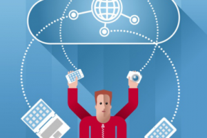 Медиатация (Медиа-медитация)