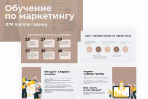 Презентация выступления по маркетингу