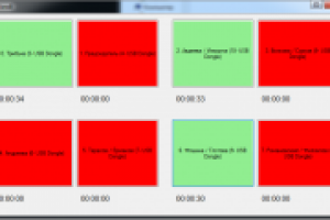 Панель управления микрофонами