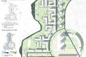 Проект планировки жилого микрорайона, Путилковское шоссе.