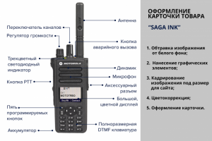 Оформление карточки товара для "SAGA INK"