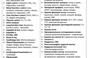 Отрывок из рекламного буклета для медицинских туристов