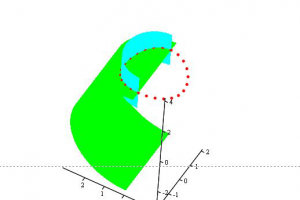 Теоретический расчет пересечения поверхностей