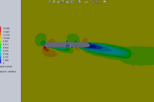 Газодинамический расчет