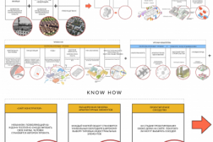 Работа 3486063