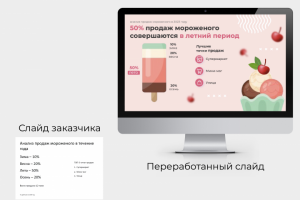 Дизайн презентации в Power Point - изменение презентации