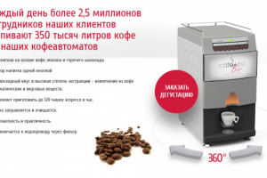 CRM и корпоративный портал "Кафе+Ко Руc"