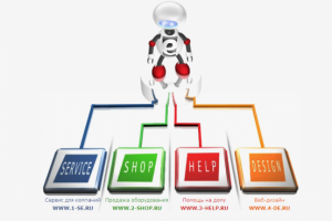 Сайт компании-интегратора