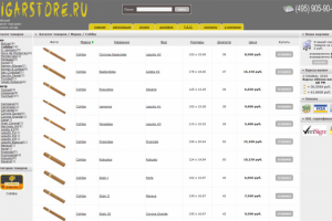 CMS для интернет-магазина кубинских сигар