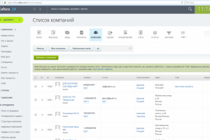 CRM и корпоративный портал Кафе+Ко Руc