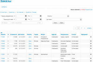База данных интернет-гипермаркета электроники