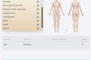 Самодиагностика человека для медицинского портала
