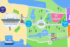 Карта стадиона Газпром Санкт Петербург