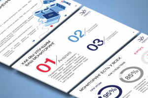 Презентация для Proffit