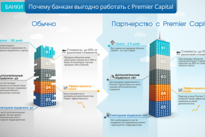 Инфографика