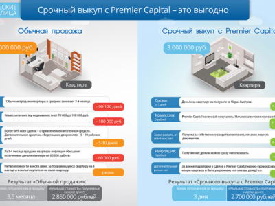 Инфографика