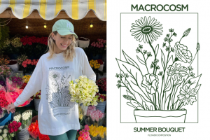 Создание принтов для бренда "MACROCOSM"