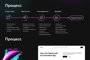 Crypto wallet landing & app design - Case study