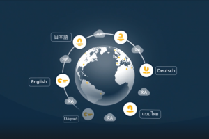 Видеоролик для компании Acros