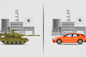 Анимационный видеоролик для компании ССК