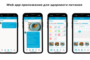 Веб-приложение для здорового питания