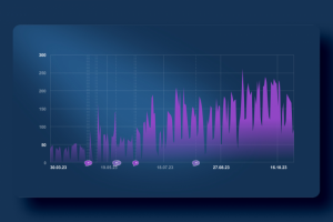 Инфографика