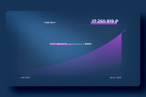 Инфографика