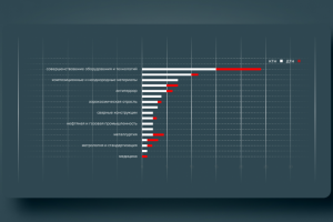 Сайт ЭкоСистемы
