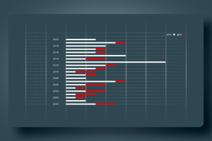 Сайт ЭкоСистемы